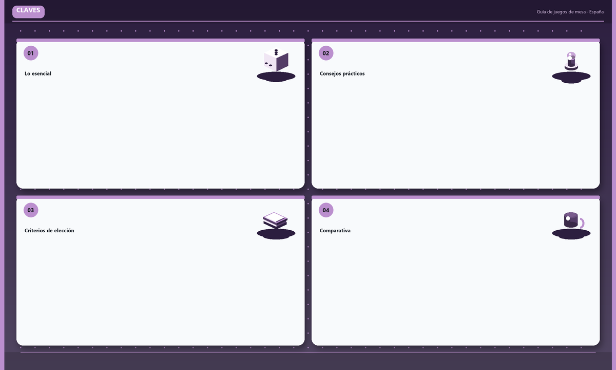 Cómo hacer juegos de mesa: 5 preguntas antes de empezar
